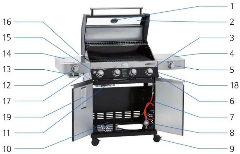 Rösle Videro G2S Vario - Le barbecue rösle en détail - 1
