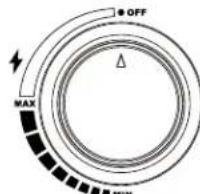 Rösle Videro G2S Vario - Controleer de gasaansluitingen voor elke ingebruikname voor uw eigen veiligheid! - 1