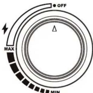 Rösle Videro G2S Vario - Ontstekingsprocedure van de hoofdbranders met het Jet Flame-ontstekingssysteme - 1