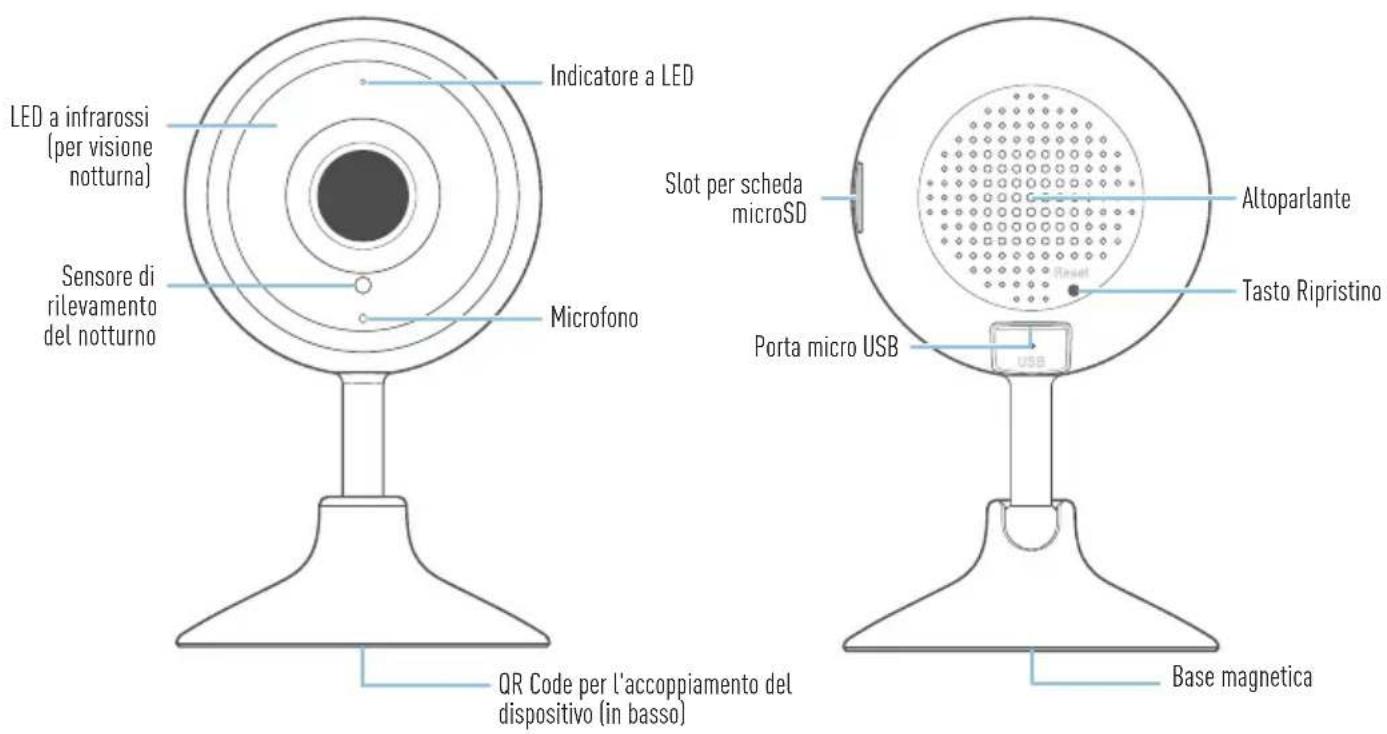 SWANN SWIFITRACKCM32GB - PANORAMICA DELLA TELECAMERA - 1
