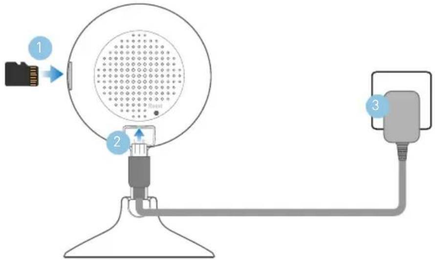 SWANN SWIFITRACKCM32GB - ALIMENTATION DE LA CAMÉRA - 1