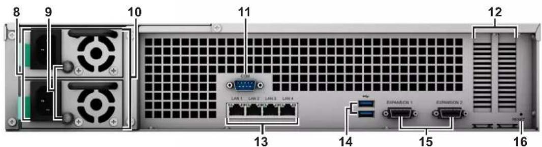 SYNOLOGY RackStation RS3621RPXS - Vue d'ensemble du Synology RS3621RPxs - 2
