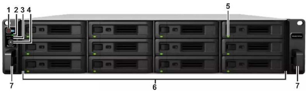 SYNOLOGY RackStation RS3621RPXS - Vue d'ensemble du Synology RS3621RPxs - 1