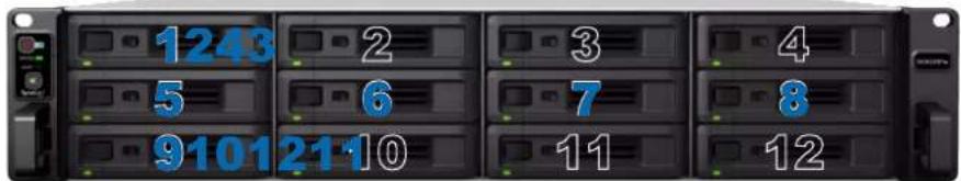 SYNOLOGY RackStation RS3621RPXS - Installation des disques - 6