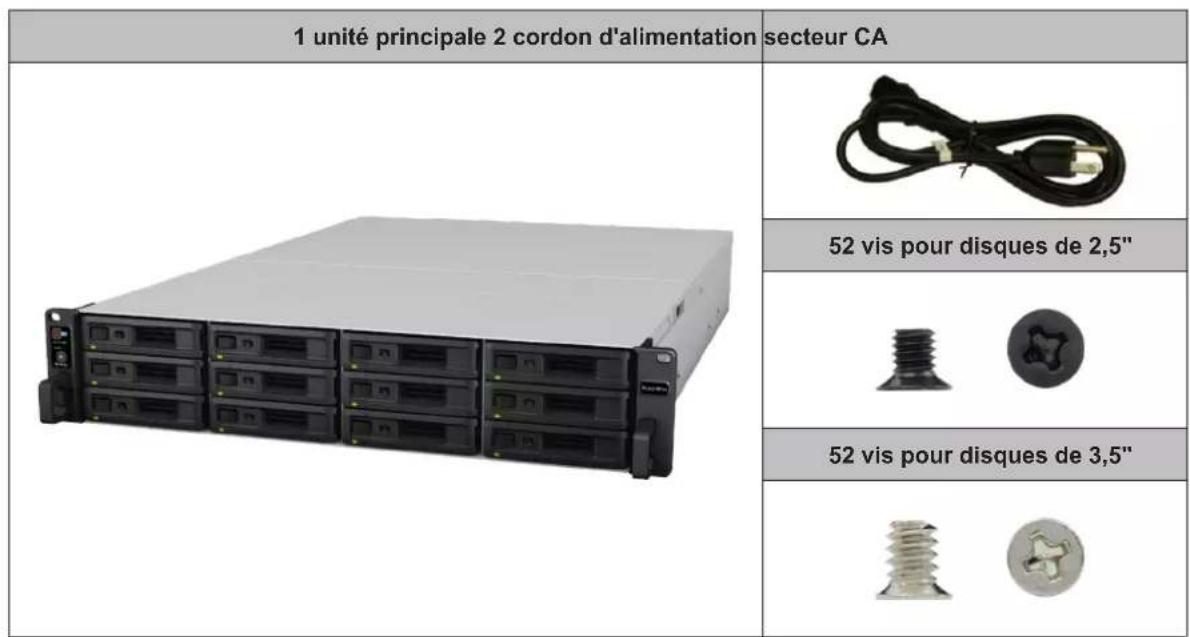 SYNOLOGY RackStation RS3621RPXS - Contenu du colis - 1