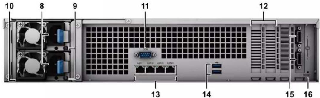 SYNOLOGY RackStation RS3621RPXS - Vue d'ensemble du Synology RS3621RPxs - 3