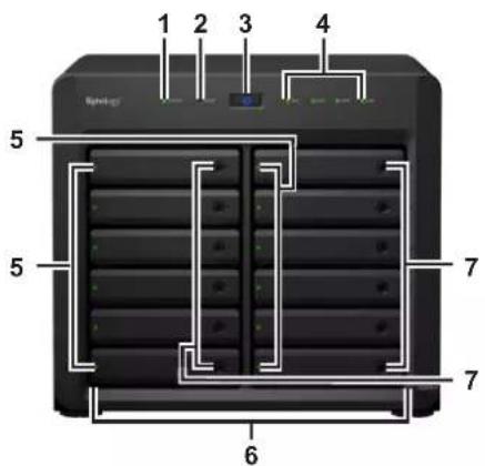 SYNOLOGY DiskStation DS2419+II - Synology Vue d'ensemble du Synology NAS - 1