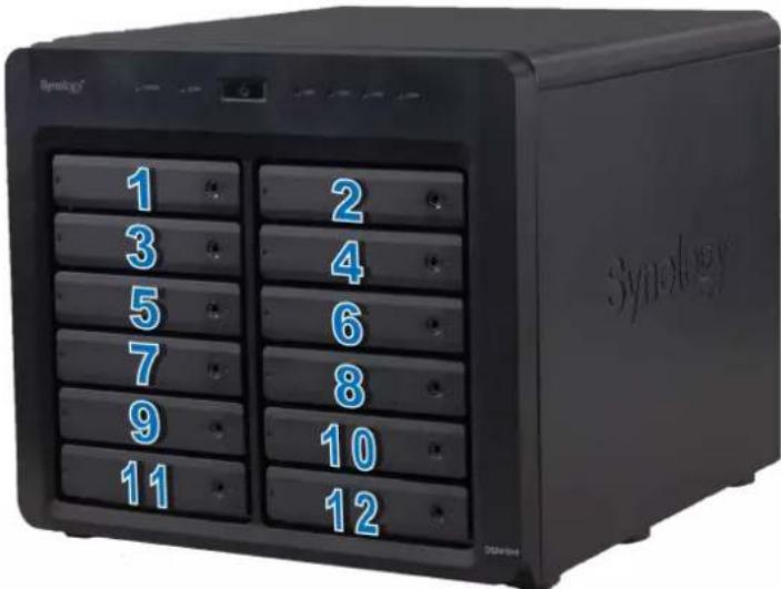 SYNOLOGY DiskStation DS2419+II - Installation des disques - 7