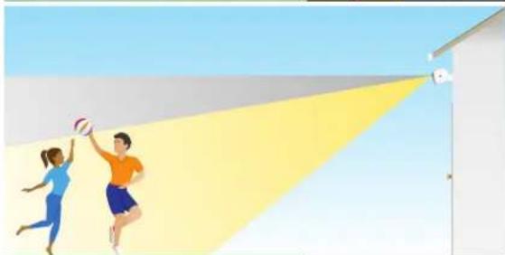 ARLO Pro 4 - Positionner votre caméra pour détecter les mouvements dans des zones spécifiques - 3