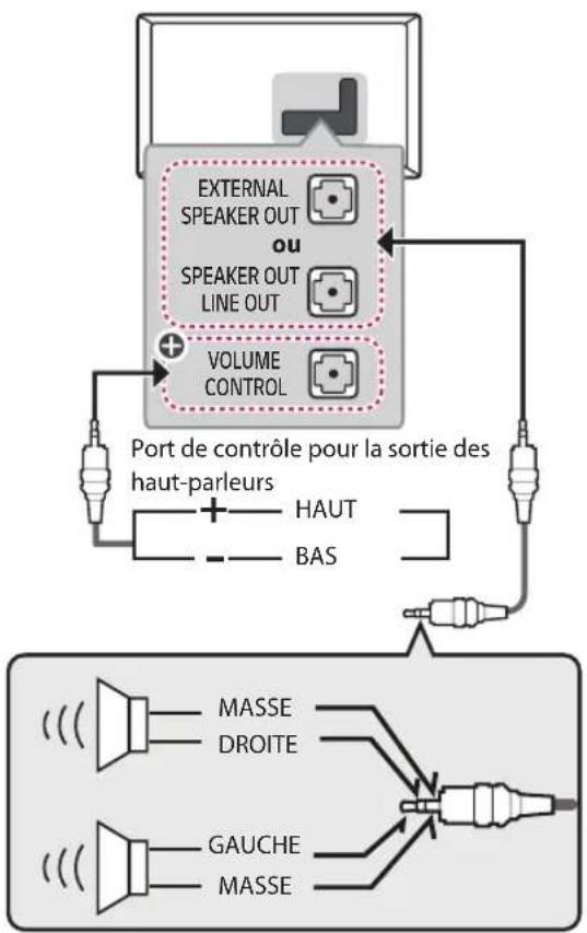 LG 32LT340HBUA - USB - 1