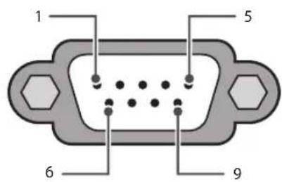 LG 32LT340HBUA - RS-232C with RS-232C Cable - 2