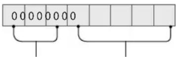 LG 32LT340HBUA - Transmission - 1