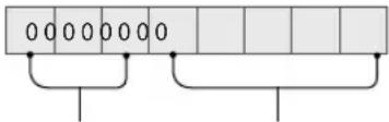 LG 32LT340HBUA - Transmission - 1