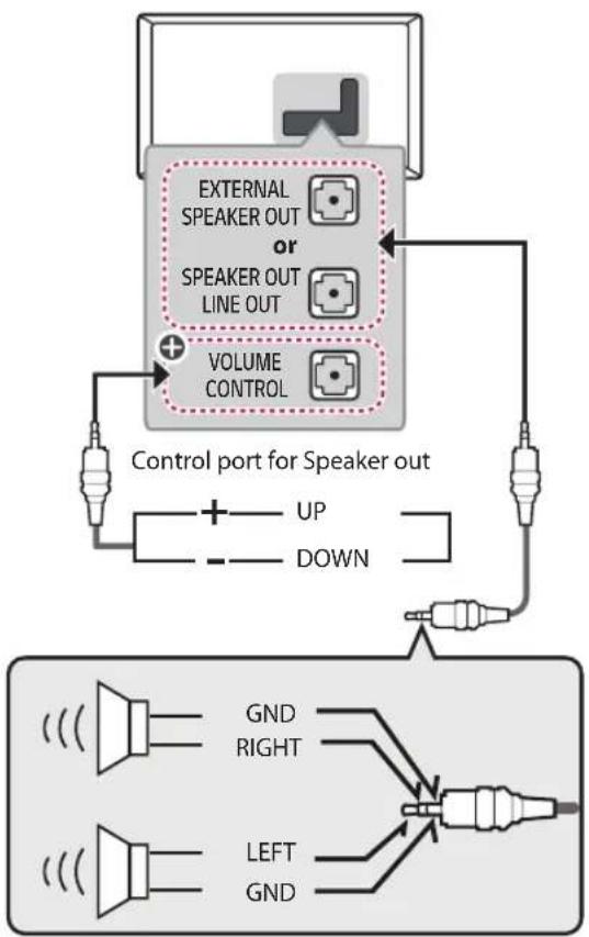LG 32LT340HBUA - USB - 1