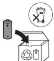 PHILIPS Sonicare 1100 Series HX3641 - Hgnnn nn nnnn nnnn nnnn nnnn - 7