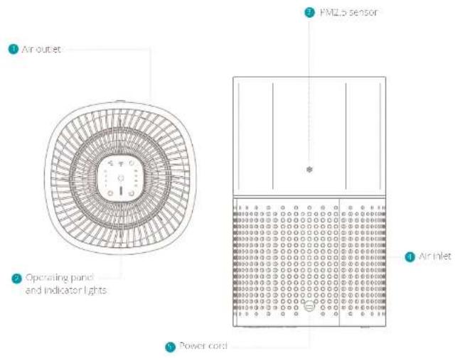 DUUX Bright - Product overview 2. Installation and use - 1