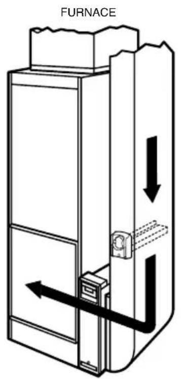 HONEYWELL UV Air Purifier UV2400U1000 - Typical Mounting Locations - 3