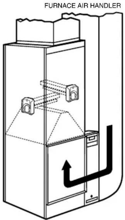 HONEYWELL UV Air Purifier UV2400U1000 - Typical Mounting Locations - 1