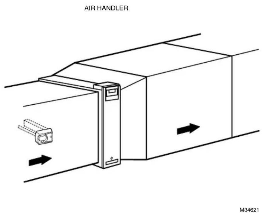 HONEYWELL UV Air Purifier UV2400U1000 - Typical Mounting Locations - 4