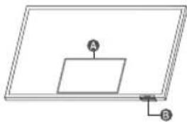 SAMSUNG QE50QN90AATXXU - A Steuerungsmenü - 3