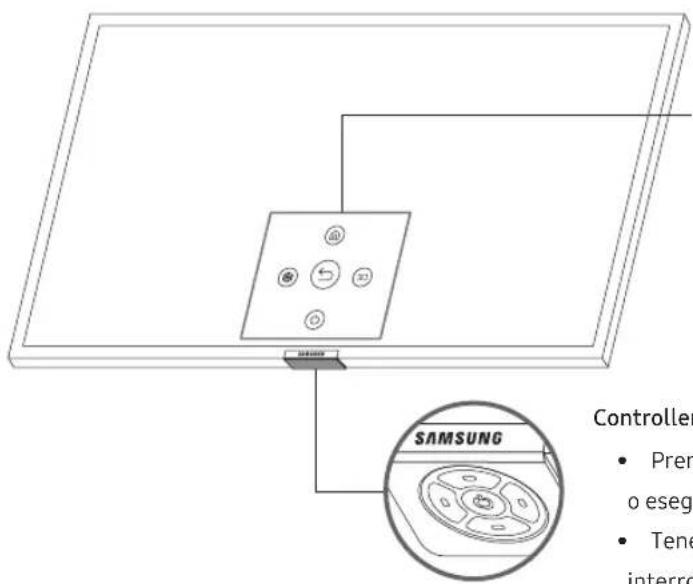 SAMSUNG QE65Q90RATXXU - Uso di Controller TV - 1