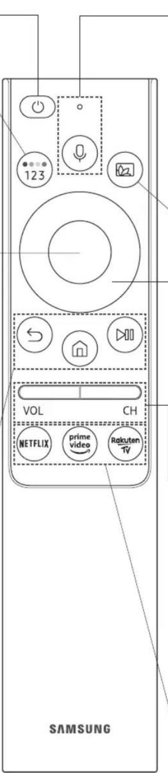 SAMSUNG QE65Q90RATXXU - (Smart Hub) - 1
