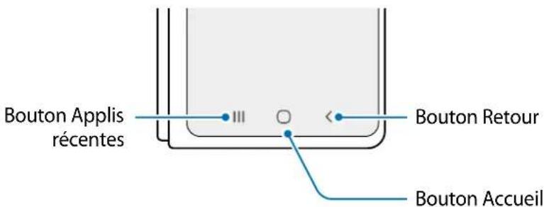 SAMSUNG Galaxy Z Fold 3 5G - Touches programmables - 1