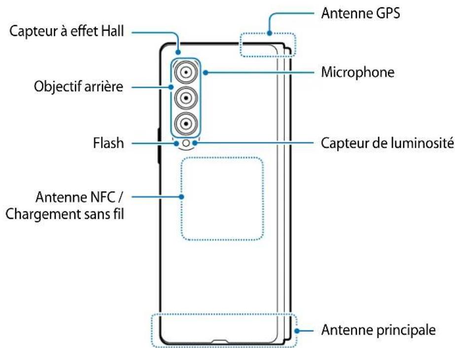 SAMSUNG Galaxy Z Fold 3 5G - Déplié - 5
