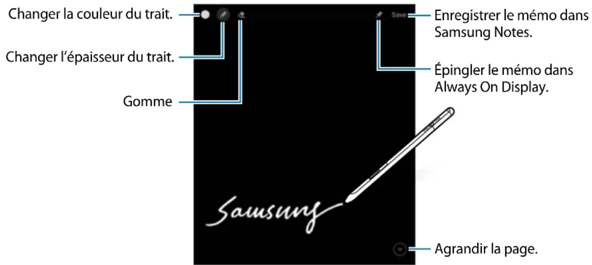 SAMSUNG Galaxy Z Fold 3 5G - Mémo sur écran éteint - 1