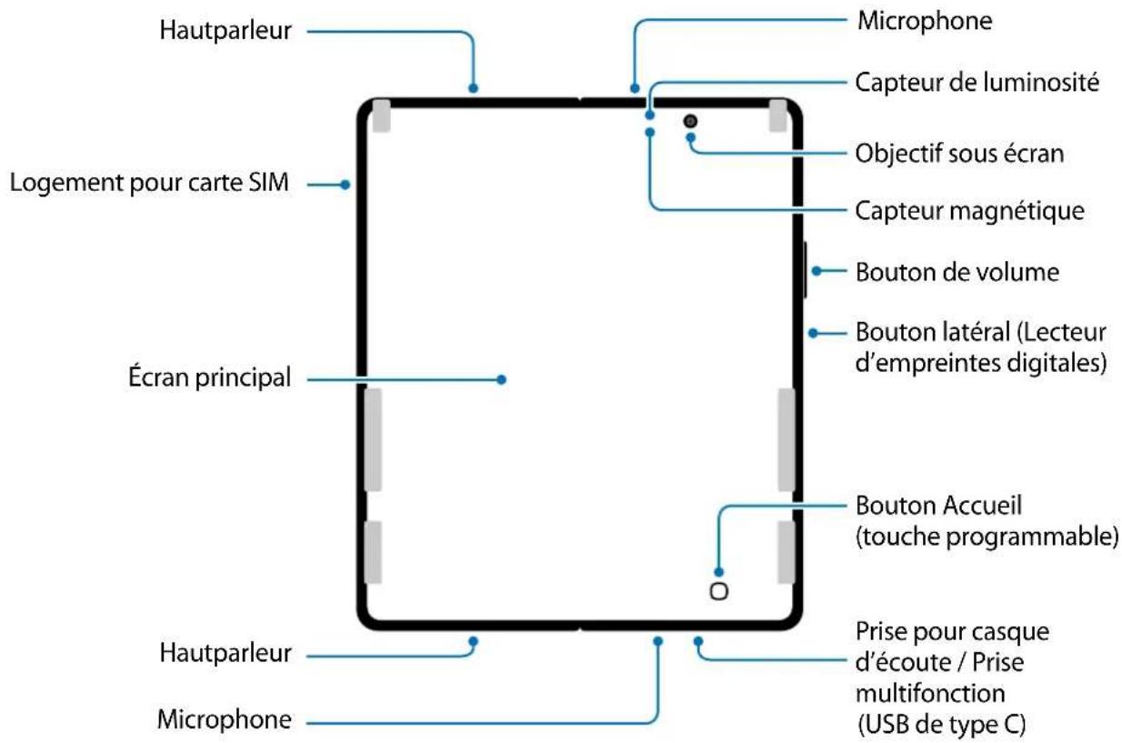 SAMSUNG Galaxy Z Fold 3 5G - Présentation de l'appareil et de ses fonctions - 2