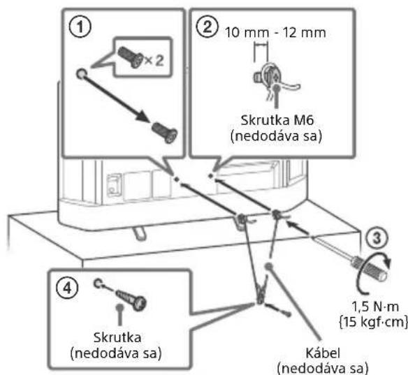 SONY KD32W804 - Predchádzanie prévrhnutiu - 1