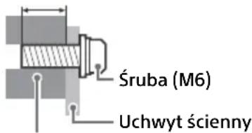 SONY KD32W804 - Informatie dotyczne montazu przy uzyciu uchwyt scienny - 1