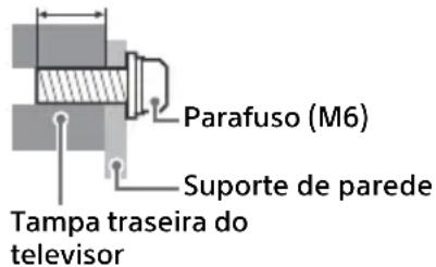 SONY KD32W804 - Informações de instalacao do Suporte de parede - 1