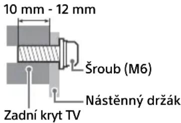 SONY KD32W804 - Nastěnný držák - informace pro instalaci - 1