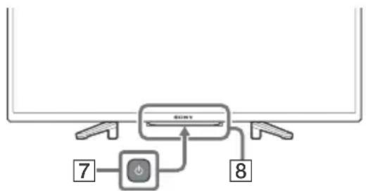 SONY KD32W804 - Vaelteforebyggelse - 3