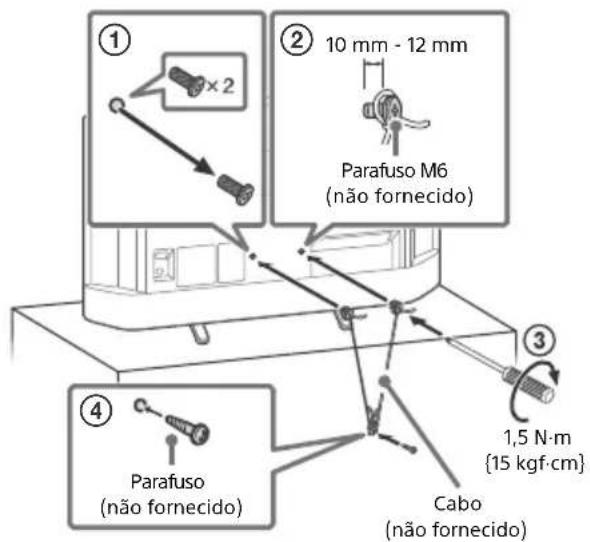 SONY KD32W804 - Prevenir quidas - 1