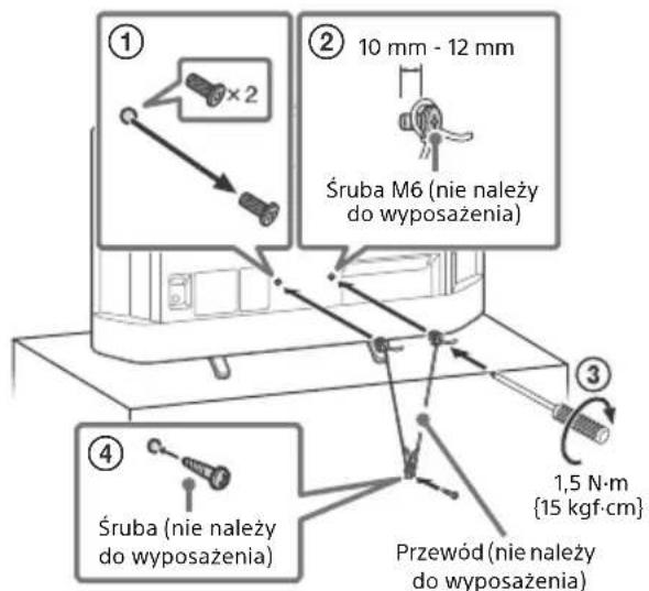 SONY KD32W804 - Zabepieczenie przy przewrocieniem - 1