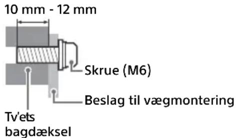 SONY KD32W804 - Beslag til vægmontering - vegledning - 1