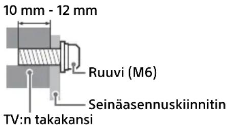 SONY KD32W804 - Seinäasennuskiinnitin asennustiedot - 1