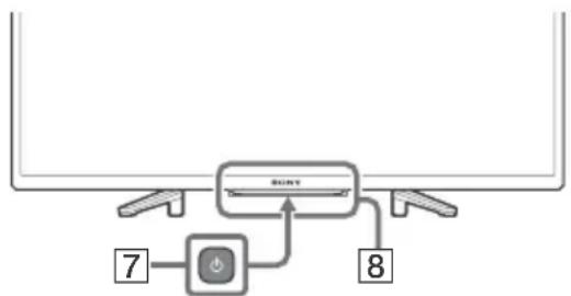 SONY KD32W804 - Tasti numerici - 1