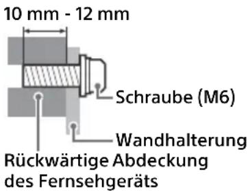 SONY KD32W804 - Installationsinformationen Wandhalterung - 1
