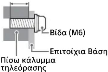 SONY KD32W804 - Pnpoopiec ykataoanc enitoixiae Bao - 1