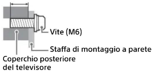 SONY KD32W804 - Informazioni di installatione per la staffa di montaggio a parete - 1