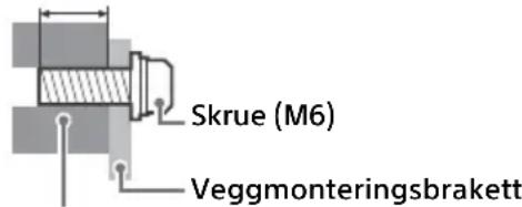 SONY KD32W804 - Informasjon om installationsjon av Veggmonteringsbraketten - 1