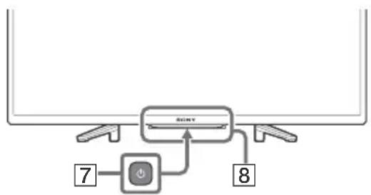 SONY KD32W804 - Przyciski numeryczne - 2