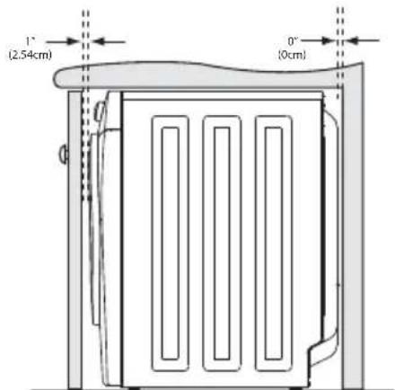 FRIGIDAIRE FFSE5115P - Installation dans un Endroit en Retrait ou une Armoire - 3