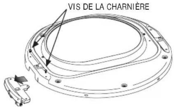 FRIGIDAIRE FFSE5115P - Inversion de la charnière - 3