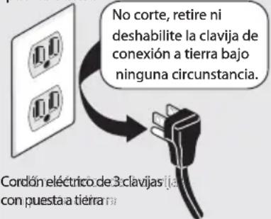 FRIGIDAIRE FFSE5115P - Requisitos eléctricos de la secadora a gas: - 1