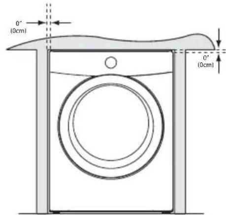 FRIGIDAIRE FFSE5115P - Installation dans un Endroit en Retrait ou une Armoire - 2