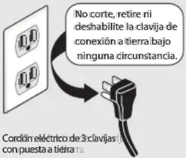 FRIGIDAIRE FFSE5115P - Requisitos de conexión a tierra: secadora a gas (Estados Unidos y Canadá) - 1